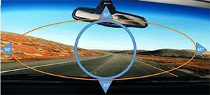 conduire avec une dmla